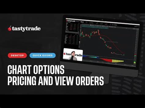 tastytrade pricing.